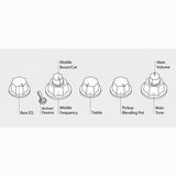 Sire Basses V3+ 4/ORG V3 2nd Gen Series Marcus Miller basgitaar