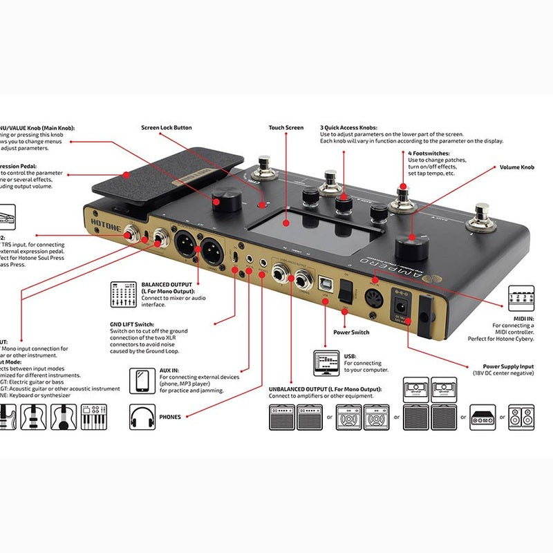 HoTone MP-100 amp modeler and effects processor AMPERO, with 18V PSU westerhaven-muziek